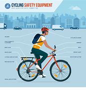 Image result for Cycling Safety Gear