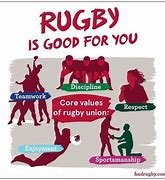 Image result for RFU Treds Poster