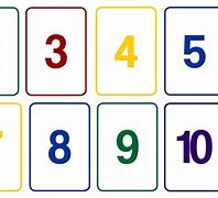 Image result for 5 by 7 vs 4 by 6 Cards