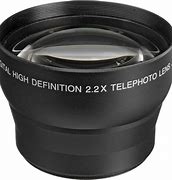 Image result for Telephoto Lens