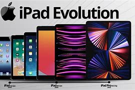 Image result for iPad Air Evolution