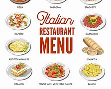 Image result for Italy Food Names