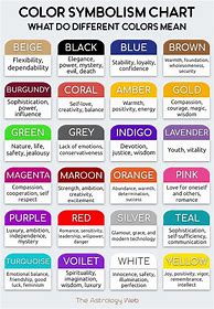 Image result for No Symbol Different Colors