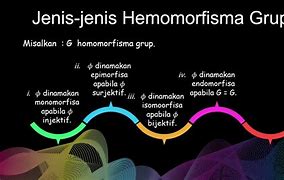 Image result for homomorfosmo