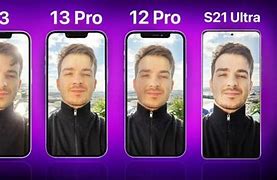 Image result for iPhone 12Pro Max Camers