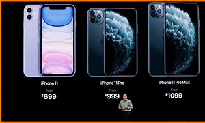 Image result for Advantage of Marketing an iPhone