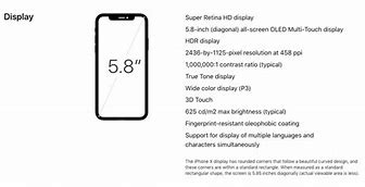 Image result for iPhone X Display