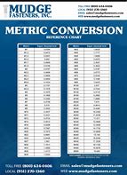 Image result for Metric to mm Bolt Sizes
