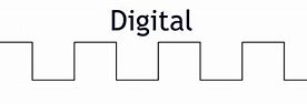 Image result for Digital-Signal Clip Art