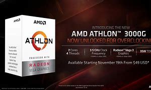 Image result for Athlon