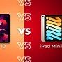 Image result for Biggest iPad Size