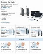 Image result for Costco Hearing Aids Quality