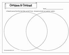 Image result for Compare and Contrast Graphic Organizer Free