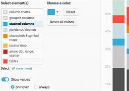 Image result for Blank 6 Column Chart Template