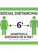 Image result for Feet Distance