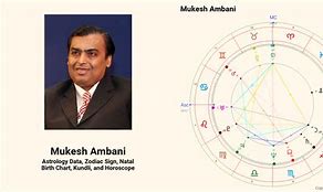 Image result for Mukesh Ambani Birth chart