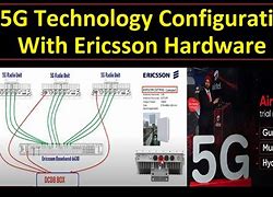 Image result for Ericsson WIC 5G