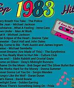 Image result for Songs From 1983