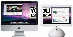 Image result for Dual Screen iMac Setup