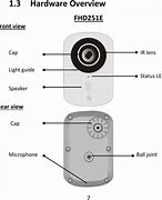 Image result for Wistron Camera
