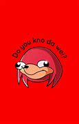 Image result for Do You Know the Way
