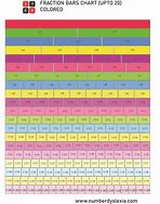 Image result for 16Ths to Decimal Chart
