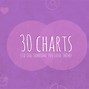 Image result for Beautiful Love Chart