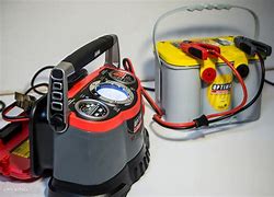 Image result for Optima Battery Charger