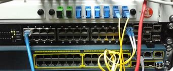 Image result for Fiber Optic Connection Cisco Switch