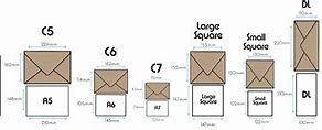 Image result for Square Envelope Sizes
