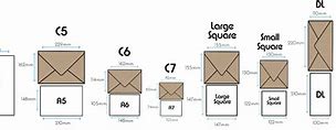 Image result for What Size Are A6 Envelopes