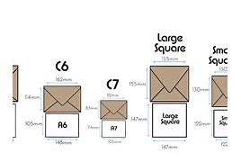 Image result for Stationery Envelope Sizes