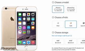 Image result for iPhone 6 Price in USA