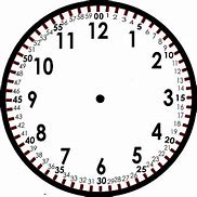 Image result for Big Clock for Time Telling