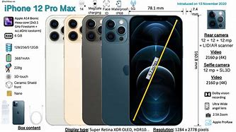 Image result for itunes x pro max specs