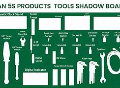 Image result for 5S Shadow Boards Examples