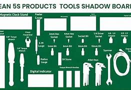 Image result for 5S Shadow Tool Shapes