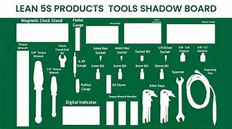 Image result for 5S Work Bench Picture Shadow