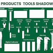 Image result for 5S Shadow Board Templates Stencils