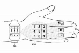 Image result for Square Samsung Smart Watch