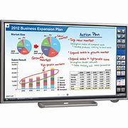 Image result for Whiteboard Sharp Electronic