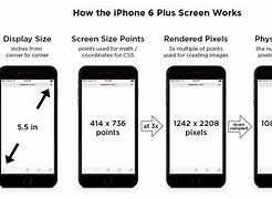 Image result for Size of Apple iPhone 6