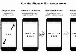 Image result for 4.7'' iPhone 8 Display