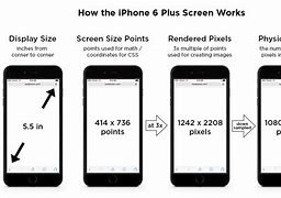 Image result for Two-Inch Phones