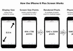 Image result for iPhone 6 Plus Dimensions in Inches