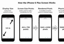 Image result for iPhone 6 Plus Layout Specs