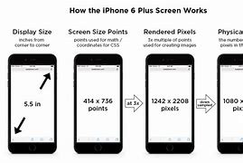 Image result for Messuremts iPhone 6 Plus
