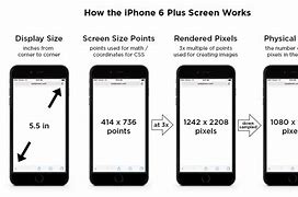 Image result for Web Screen Size