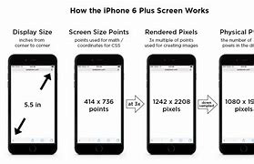 Image result for vs Graphic Screen