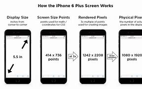 Image result for iPhone 6s Screen Diamentons
